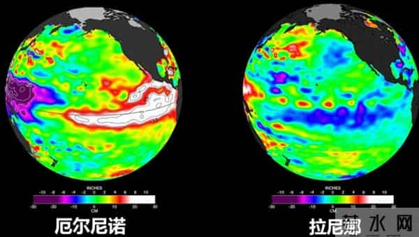2026年气候又将大变？NOAA：拉尼娜后，厄尔尼诺出现概率逼近50%