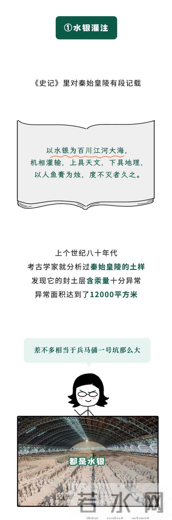 为什么考古学家最害怕挖到鸡蛋？