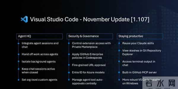 微软发布VS Code 1.107：Agent HQ指挥中心登场