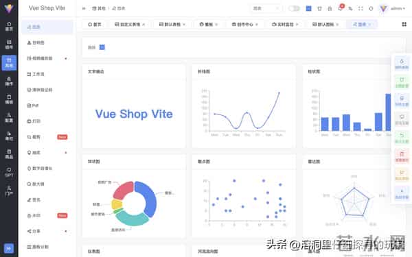 Vue3 Admin Better发展趋势修正：Rspack构建工具的深度应用