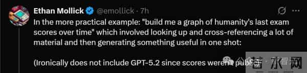 GPT-5.2发布即降智？背后华人被挖出，清北校友核心贡献