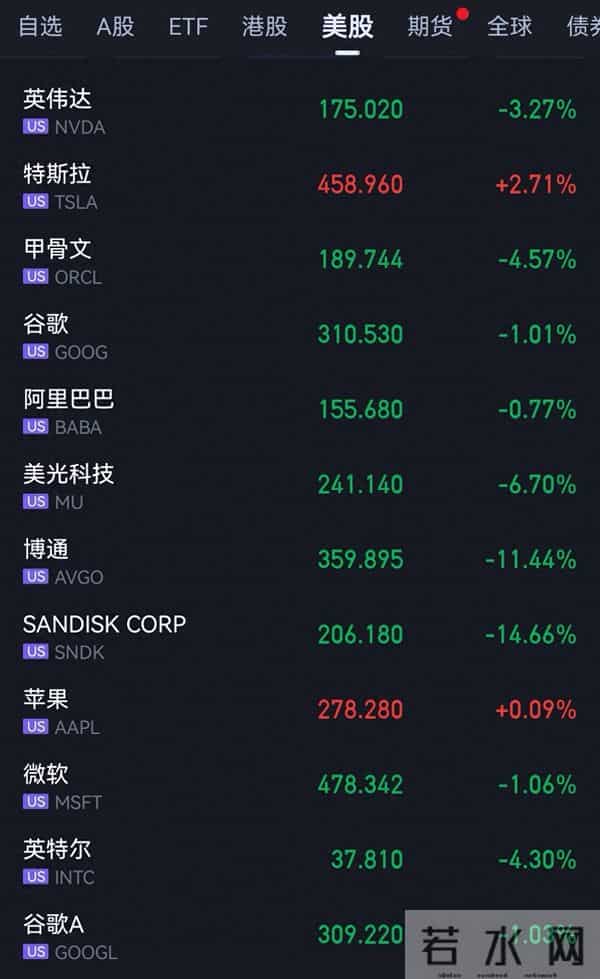 博通暴跌：一场AI基础设施的再定价