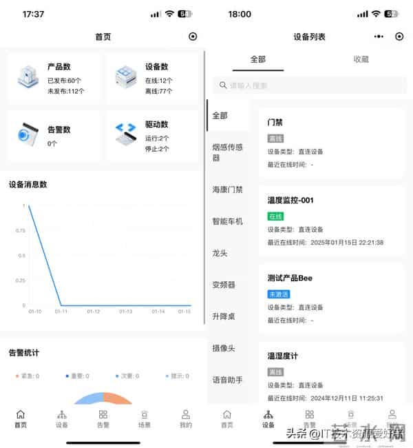 【推荐】一个基于 Golang 语言实现的轻量、开源免费物联网开发平台