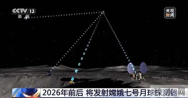 太空大变局！国际空间站确定坠毁，美国押注新赛道，中国真慢了吗