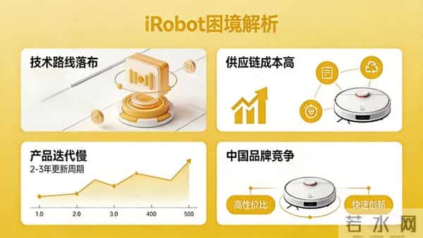 欠中国公司25亿，全球机器人霸主：兜里没钱了