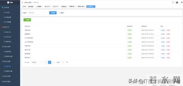 【推荐】一款基于 SpringBoot + Vue3 开源的微服务低代码工作流平台