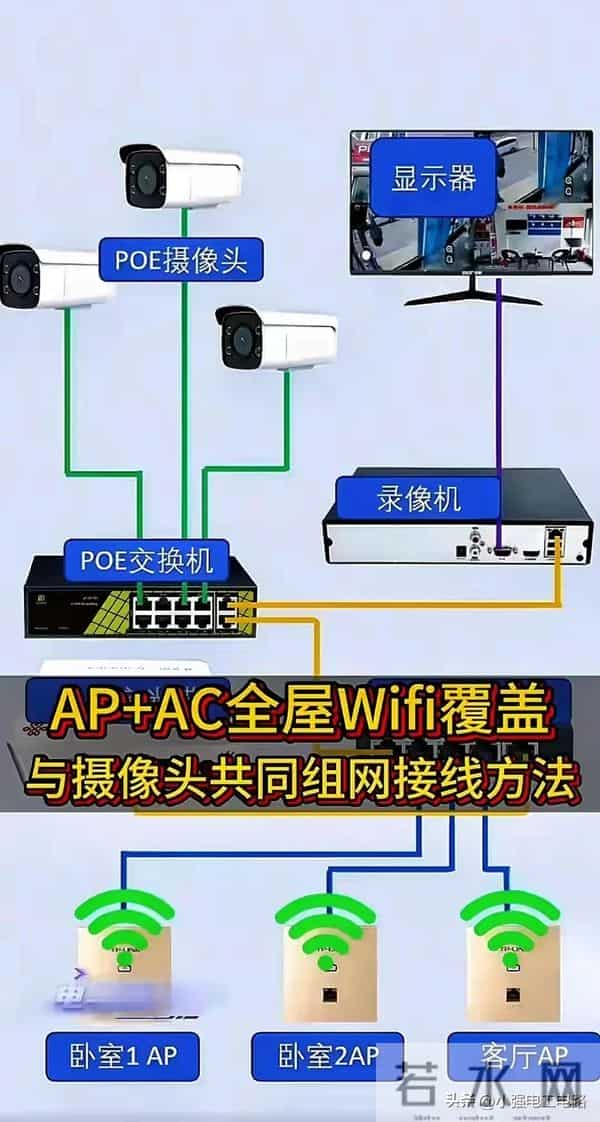 学习电工电路技术,每天进步一点点。