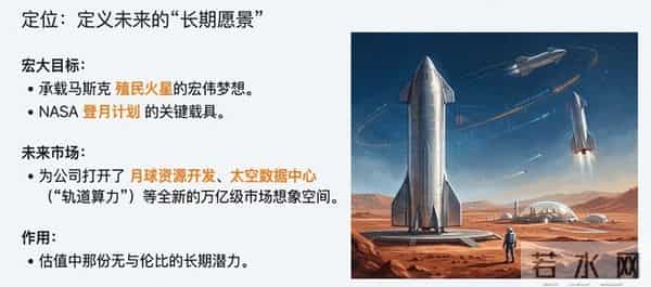 不想再等10年！马斯克按下“加速键”：最快明年，人类首位万亿富翁诞生