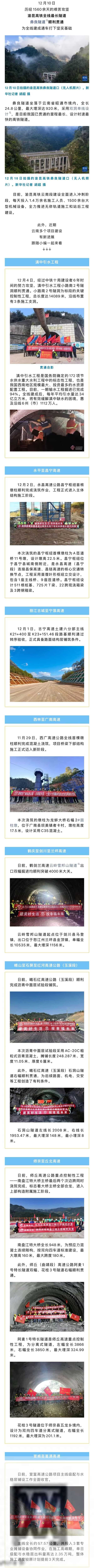 渝昆高铁最长隧道贯通！云南多个项目有新进展