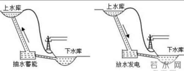 回顾：库布齐沙漠腹地出现了大面积的“冰河”，这些结冰的水到底是从哪里来的呢？其实是人为引入的黄河水