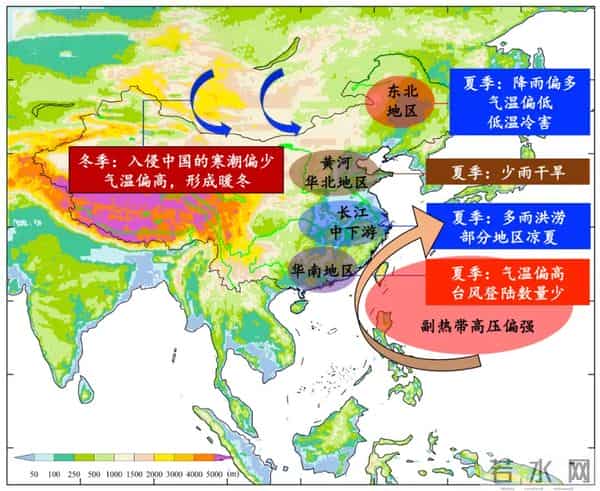 2026年气候又将大变？NOAA：拉尼娜后，厄尔尼诺出现概率逼近50%