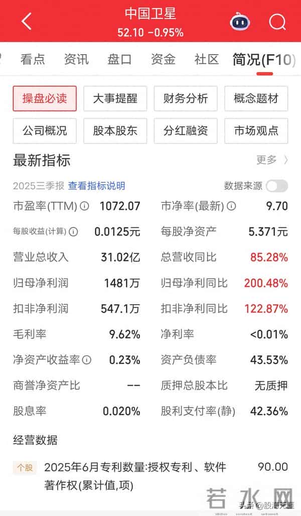 藏不住了！商业航天最具潜力的4大硬核龙头，每家都有独门绝技。