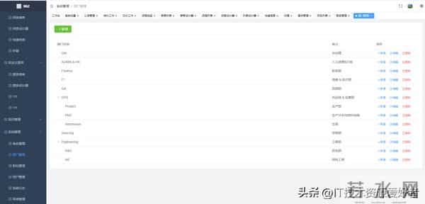 【推荐】一款基于 SpringBoot + Vue3 开源的微服务低代码工作流平台