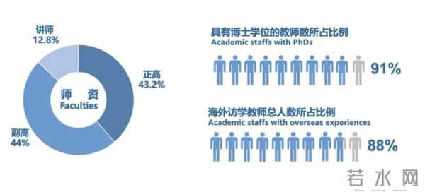 国际关注！美国权威组织评选，中国7项成果获评“全球顶级”！