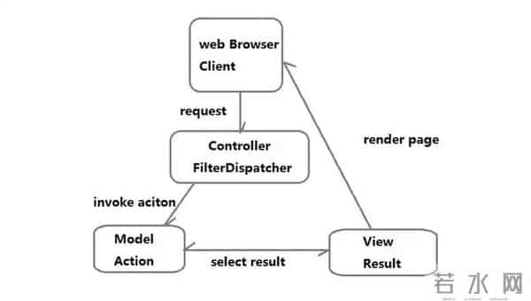 告别算力焦虑！2比特量化媲美FP16，北大新框架颠覆模型压缩