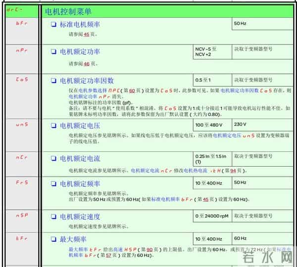 ATV12变频器自带PID控制通过仪表调压实现恒压供水