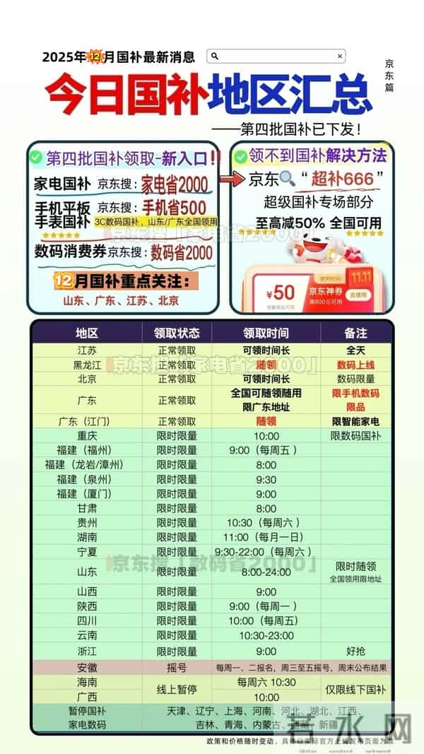 2025淘宝天猫双十二红包雨活动时刻表、万券齐发满减秘籍及8888元神券国补秒领，全品类叠加立减翻倍攻略