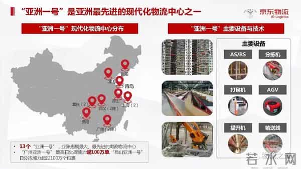 220亿,15万套房,刘强东“双十二”甩出王炸!什么信号?