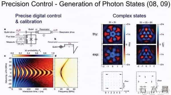 诺奖得主Martinis预言：下一次量子计算飞跃或将在5-10年内出现