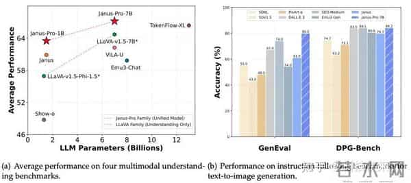 GPT-5.2登场引全球AI竞速 中国力量凭硬实力跻身第一梯队