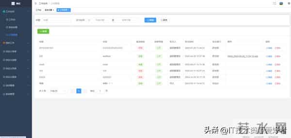 【推荐】一款基于 SpringBoot + Vue3 开源的微服务低代码工作流平台