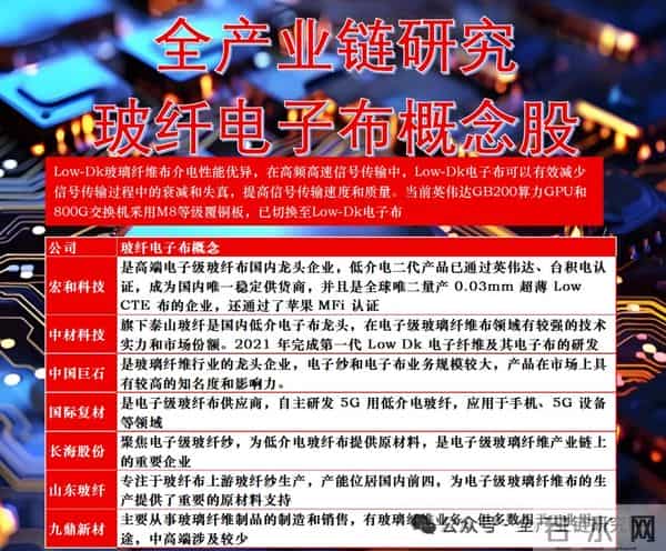 大摩：中国AI算力的供给及需求