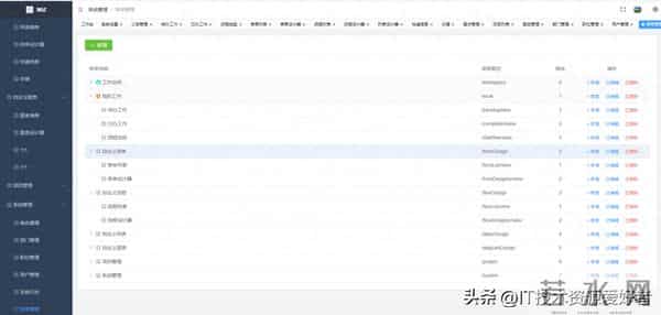 【推荐】一款基于 SpringBoot + Vue3 开源的微服务低代码工作流平台