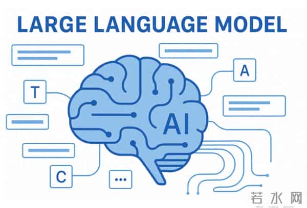 2025 封神级大模型技术手册:LLM、RAG、Agent、MCP 核心逻辑全拆解