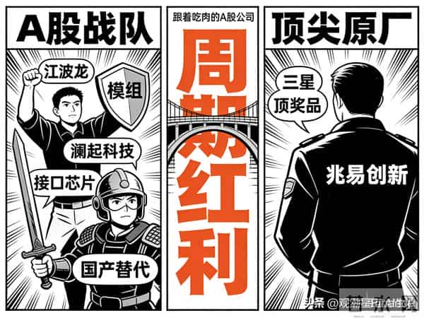 AI把存储逼成了“紧俏货”：DRAM这波大涨，A股到底谁在真赚钱？