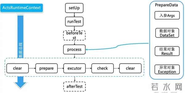 告别算力焦虑！2比特量化媲美FP16，北大新框架颠覆模型压缩