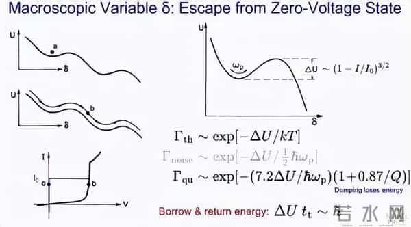 2025年物理诺奖得主Martinis：下一次量子计算的飞跃还有多远？