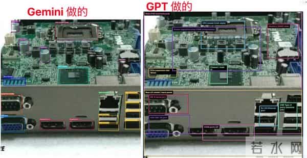 比DeepSeek贵了400倍，GPT-5.2想钱想疯了？