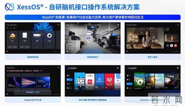 中国脑机接口迈入“三全时代”：脑虎科技首例全植入全无线全功能临床成功