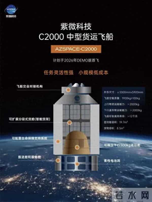 紫微科技自主研发的B300-L飞船发射成功,其新基地项目已签约落地成都经开区
