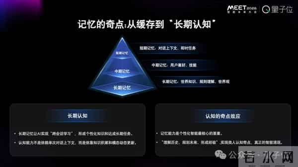 为Token付费是一件很愚蠢的事情丨RockAI刘凡平@MEET2026