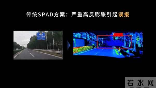 激光雷达SPAD，要掀桌子？