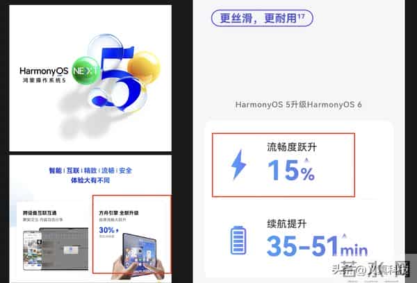 麒麟9030系列发布后的华为处理器性能排行（鸿蒙6版本）