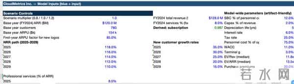 实测GPT5.2:OpenAI的“打工人”AI,连犯的错都牛马化了