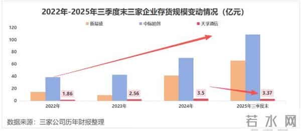 毛利51%碾压同行，天孚通信“上游卖水人”底气何在？