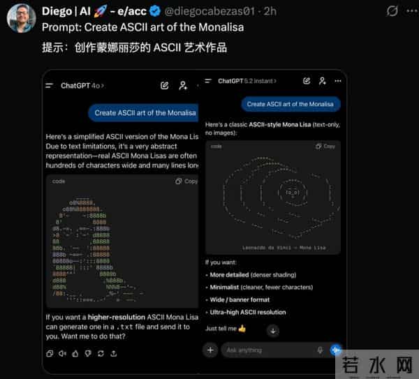 GPT-5.2已上线24小时：差评如潮！