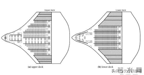 载客1200人的巨型客机Tu-404（夭折）