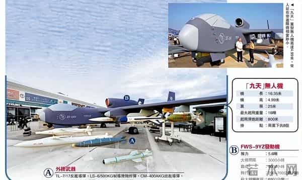官宣！中国九天无人机成功首飞，外媒惊叹“无人机母舰”时代来临