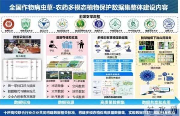 贵州高校首张数据知识产权登记证书落户贵州大学