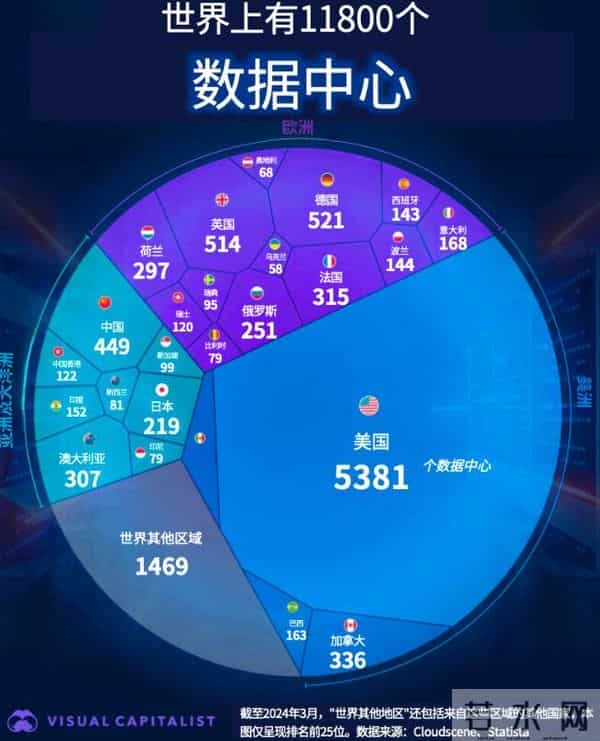 中美又站在新的竞争领域，马斯克率先亮剑，中国如何接招？