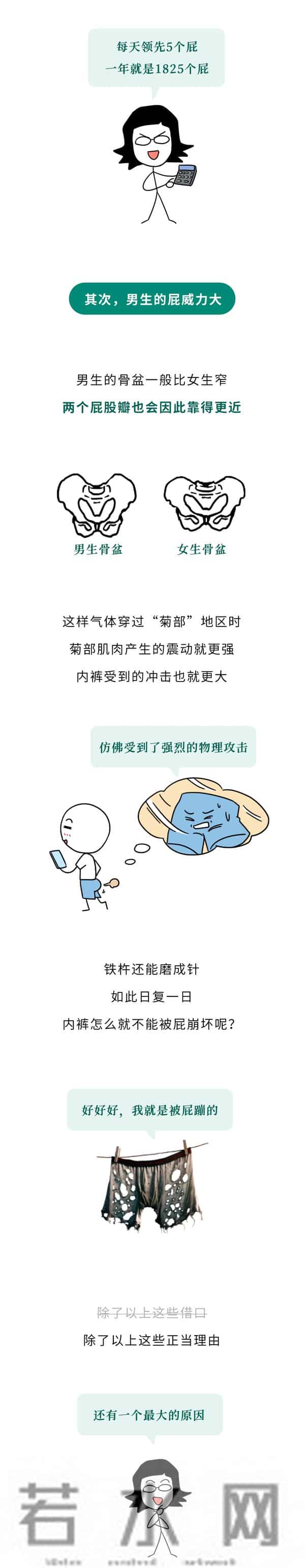 为什么男生的内裤,总是从屁股缝开始变透明?