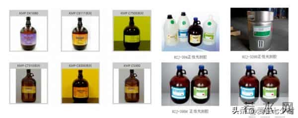 半导体芯片制造核心材料“光刻胶（Photoresist）”的详解；