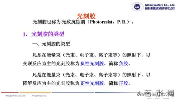 半导体芯片制造核心材料“光刻胶（Photoresist）”的详解；