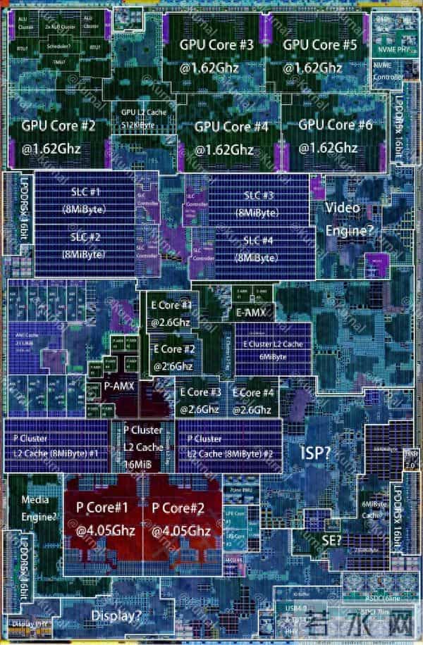苹果苹果A19 Pro芯片封装面积缩减近一成 设计优化接近一次“大规模工艺跃迁”