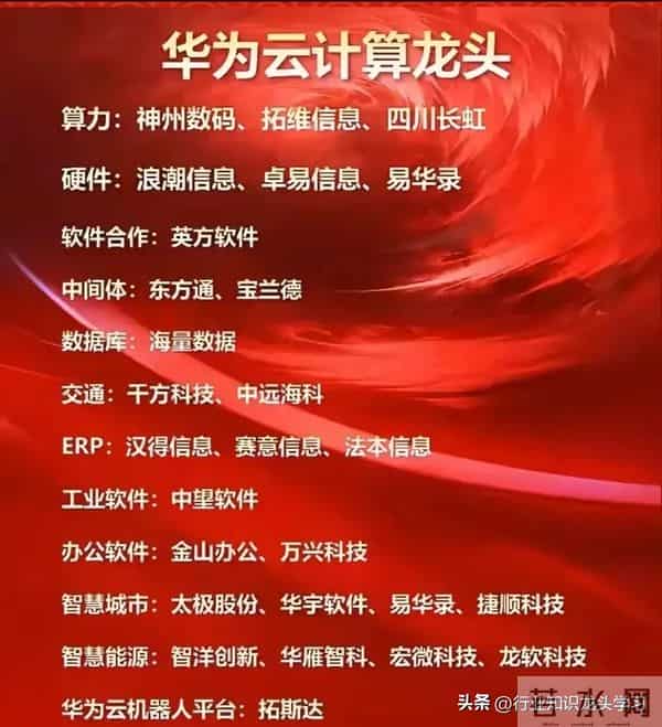 值得珍藏:华为+科技龙头+机器人+稀有小金属+固态电池+核聚变等