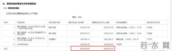 摩尔县城，吃相是不是太难看了！